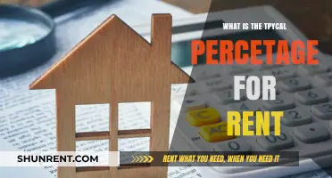 Decoding Rental Costs: What Percentage of Income is Typical for Rent?