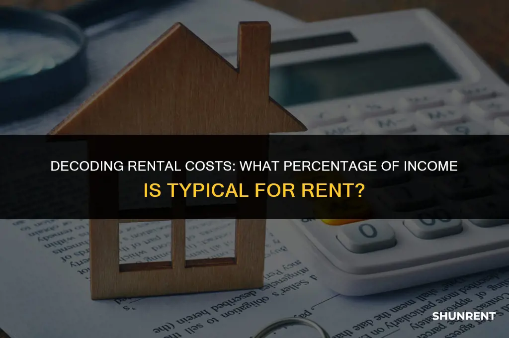 what is the tpycal percetage for rent