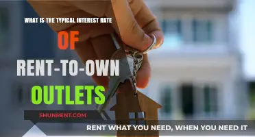 Understanding Rent-to-Own Interest Rates: What to Expect at Outlets