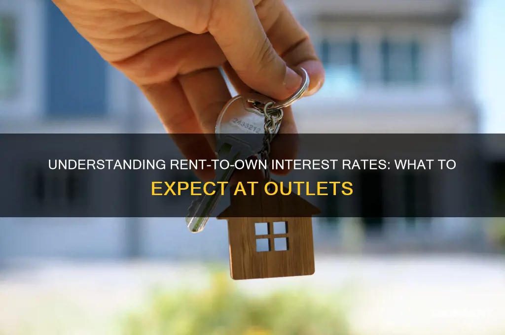 what is the typical interest rate of rent-to-own outlets