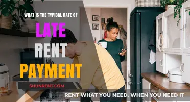 Understanding Late Rent Payments: Average Rates and Key Insights