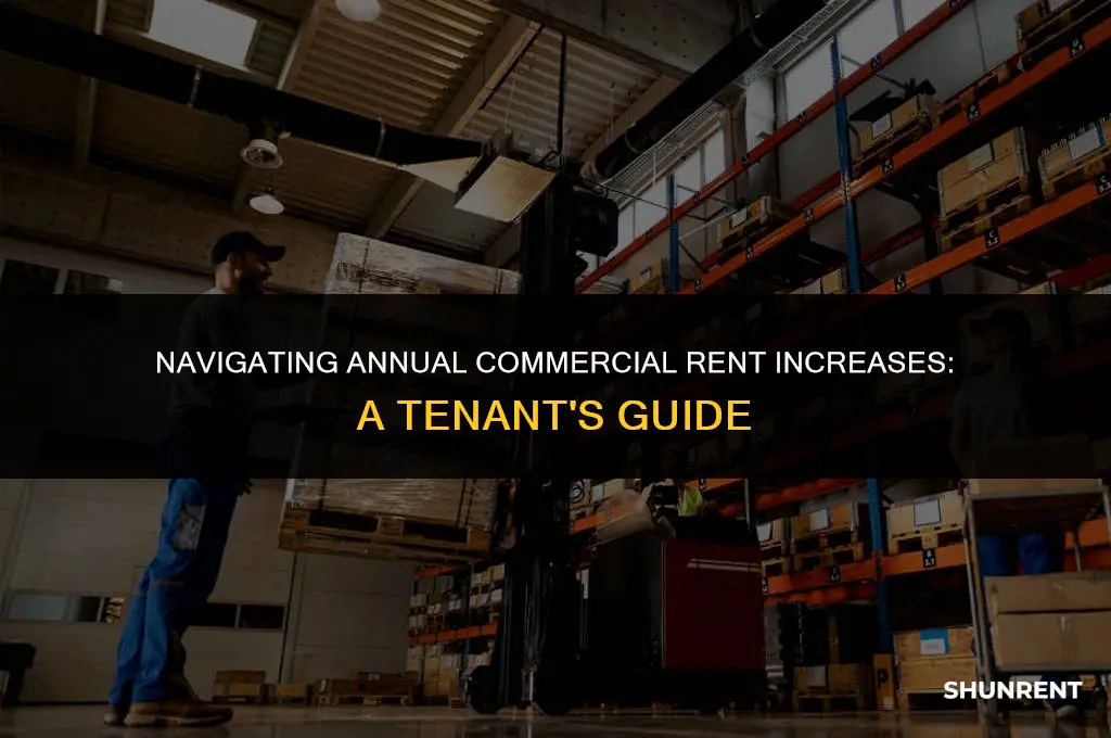 what is the yearly commercial rent increse