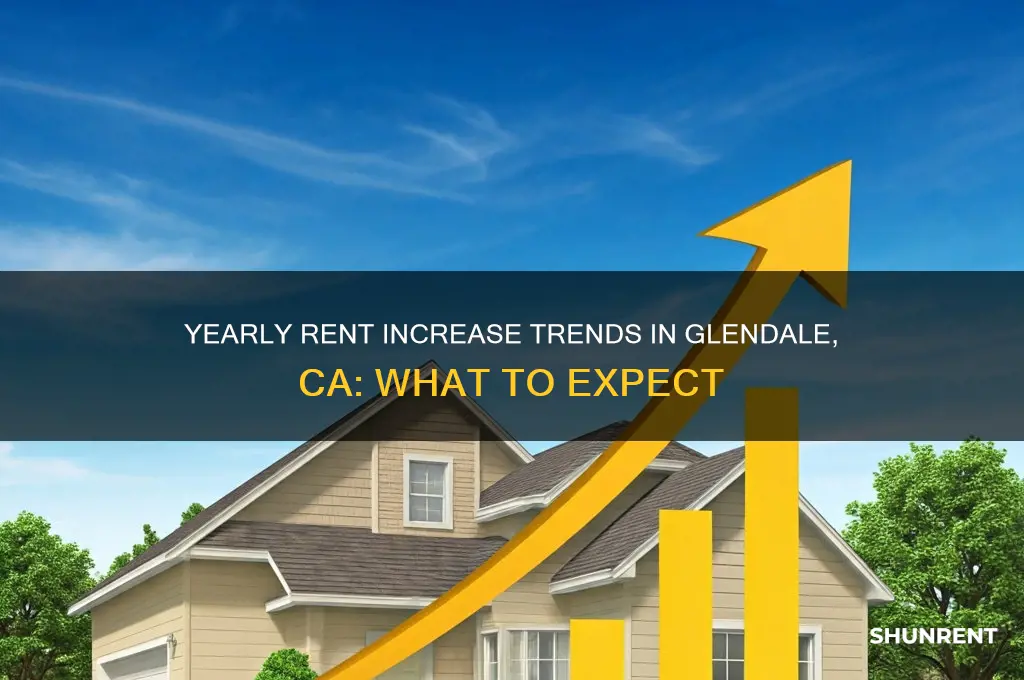 what is the yearly rent increasr in glendale ca