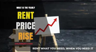 Escalating Costs: Understanding the Annual Surge in Rent Prices