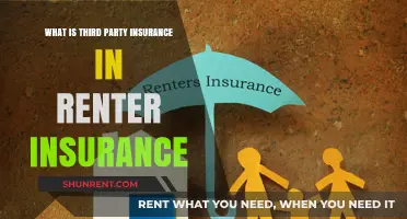 Understanding Third-Party Insurance in Renter's Policies: A Comprehensive Guide