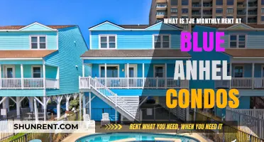 Monthly Rent Guide for Blue Angel Condos: What to Expect