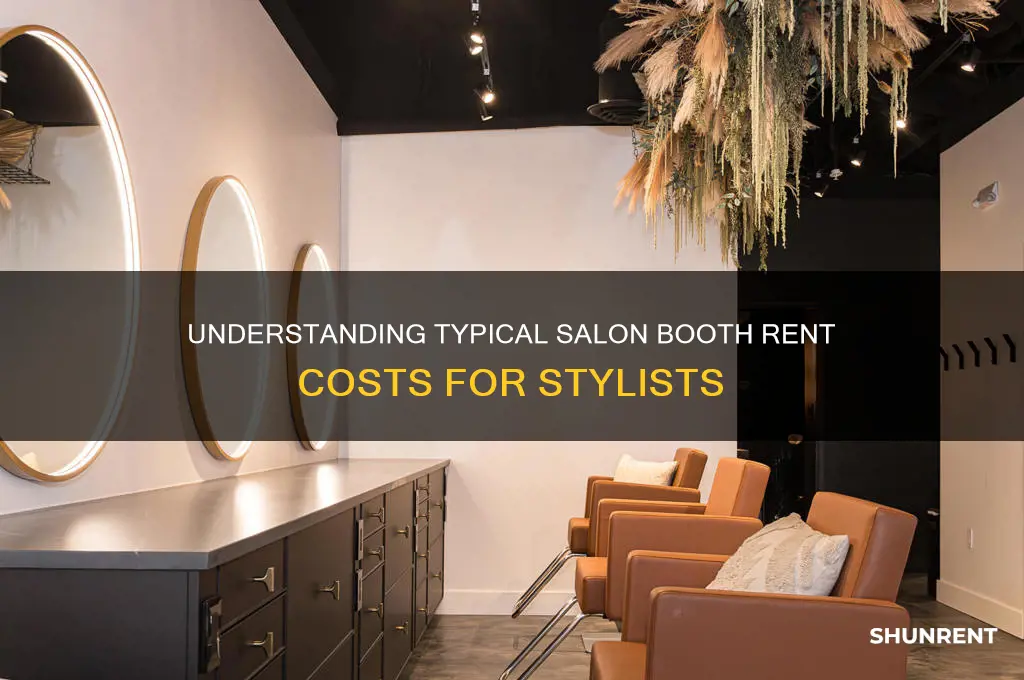 what is typical booth rent in a salon
