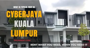 Exploring Cyberjaya, Kuala Lumpur: Average Rent Prices and Trends