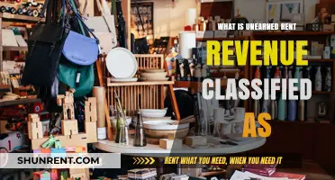 Understanding Unearned Rent Revenue: A Comprehensive Guide