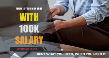 Max Rent on $100K Salary: Smart Budgeting Tips Revealed