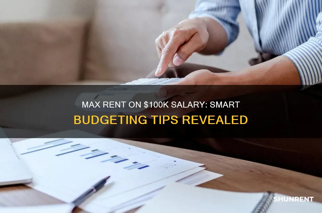 what is your max rent with 100k salary