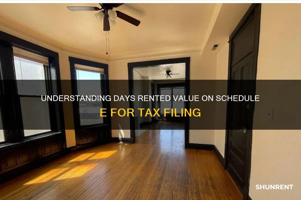 what it days rented value on 1040 schedule e