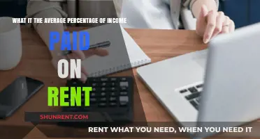 How Much of Your Income Should Go Towards Rent?