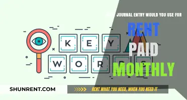 Monthly Rent Payments: Proper Journal Entry for Accurate Accounting