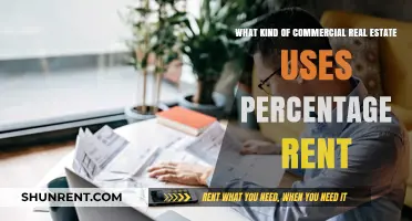 Understanding Percentage Rent in Commercial Real Estate: Key Uses Explained