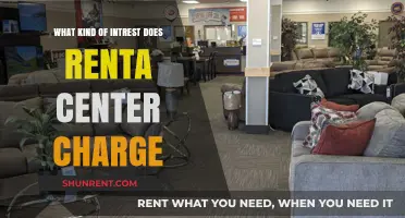 Understanding Rent-A-Center's Interest Rates: What You Need to Know