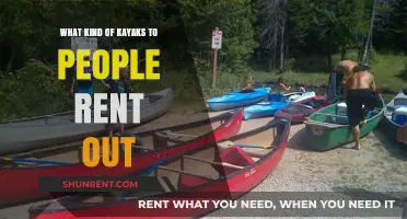 Top Kayak Rental Types: Choosing the Perfect Kayak for Your Adventure