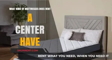 Rent-A-Center Mattress Options: Types, Brands, and Features Explained