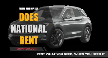 Exploring National Rent-A-Car's Diverse SUV Fleet: A Comprehensive Guide