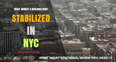 Understanding NYC Rent Stabilization: Key Factors for Building Eligibility