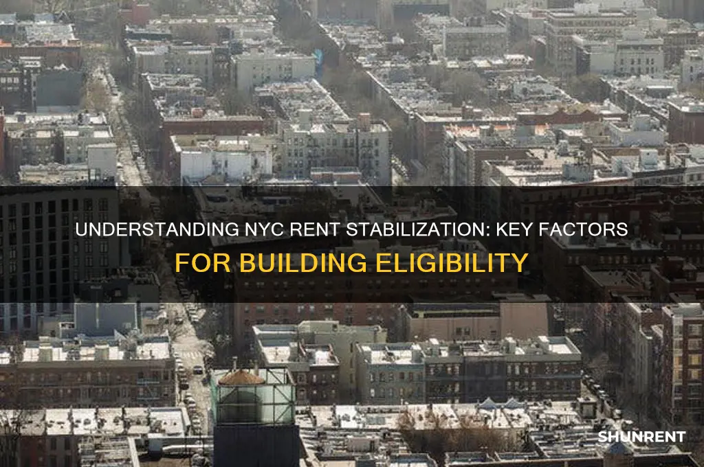 what makes a building rent stabilized in nyc