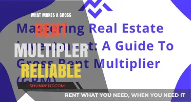Decoding the Reliability of Gross Rent Multipliers in Real Estate Valuation