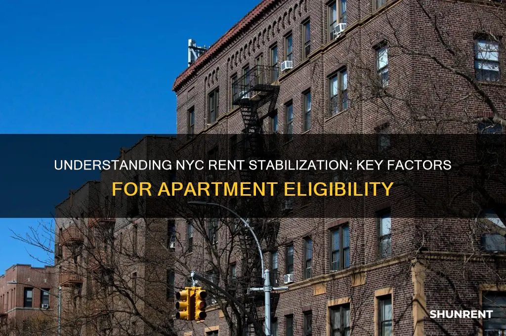 what makes an apt rent stablized in nyc