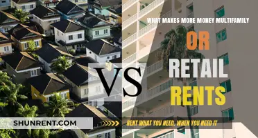 Multifamily vs. Retail Rents: Which Investment Yields Higher Returns?
