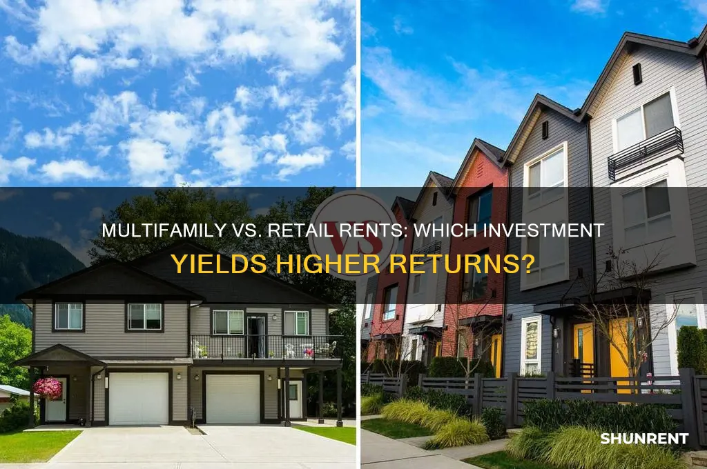 what makes more money multifamily or retail rents