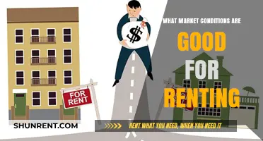 Ideal Market Conditions for Renting: A Comprehensive Guide