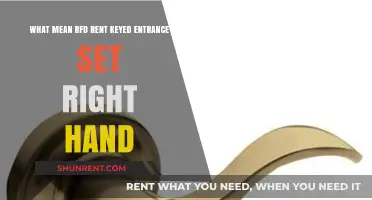 Understanding RFD Rent Keyed Entrance Set for Right-Hand Doors