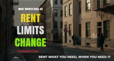 Exploring California's Rental Market: When Do Rent Limits Change?