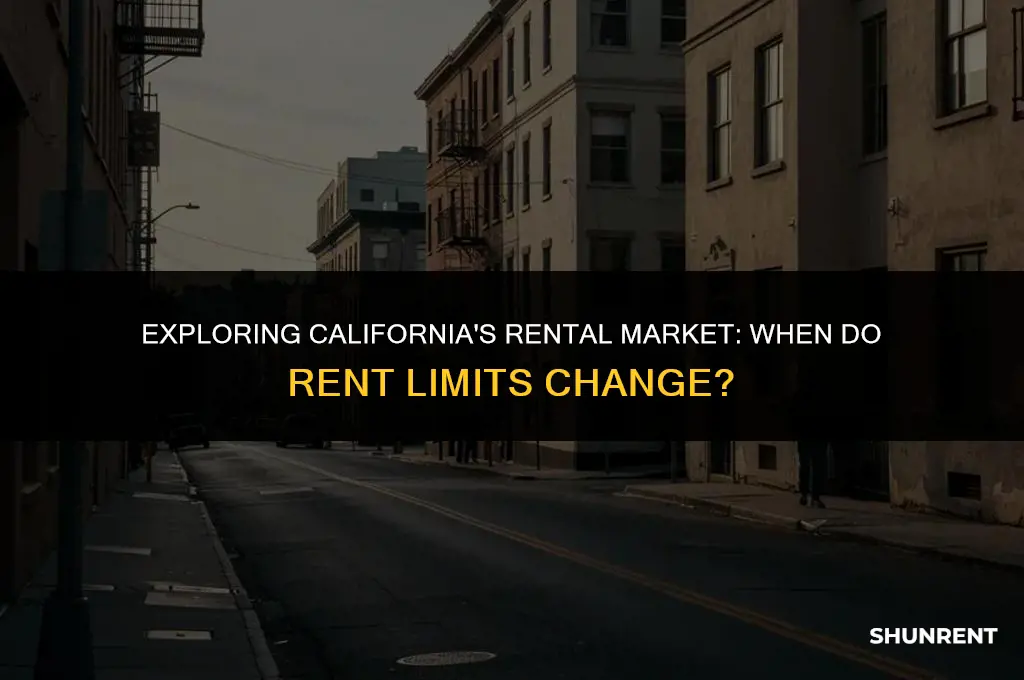 what month does ca rent limits change