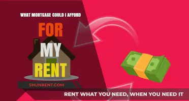 Rent to Mortgage: How Much Home Loan Can You Afford?