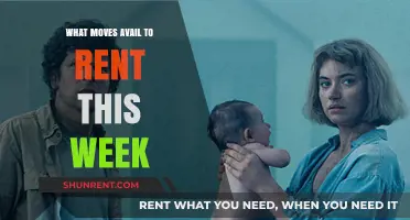New Releases: Exciting Movies Available for Rent This Week