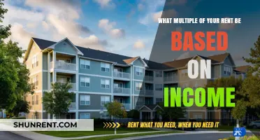 How Much Rent Can You Afford? Income-Based Rent Multiples Explained