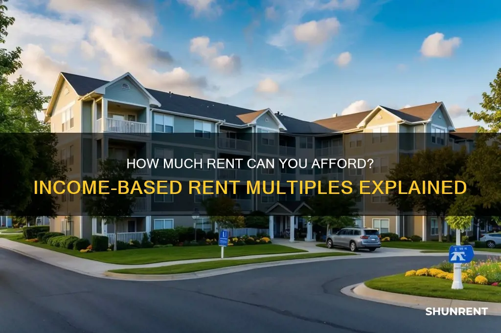 what multiple of your rent be based on income