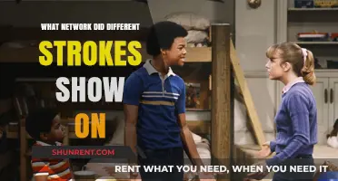 Different Strokes: The Network That Aired the Iconic Sitcom