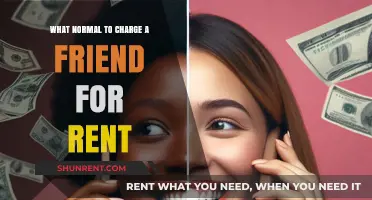 How Much Should You Charge a Friend for Rent? A Guide