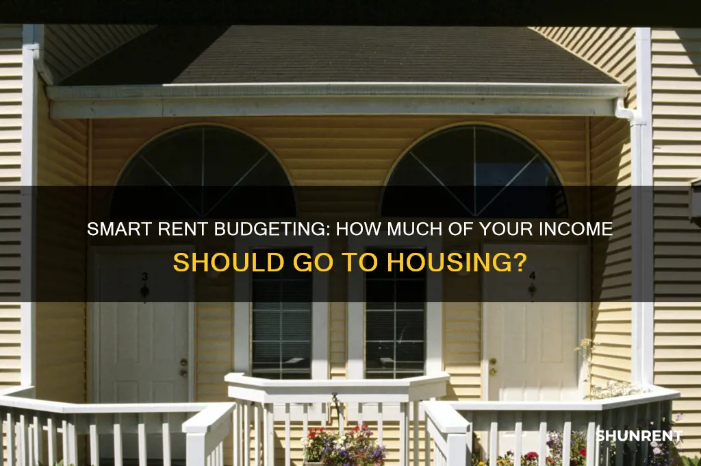 what oercent of income should i spend on rent