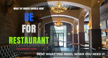 How Much of Your Restaurant's Gross Revenue Should Go to Rent?
