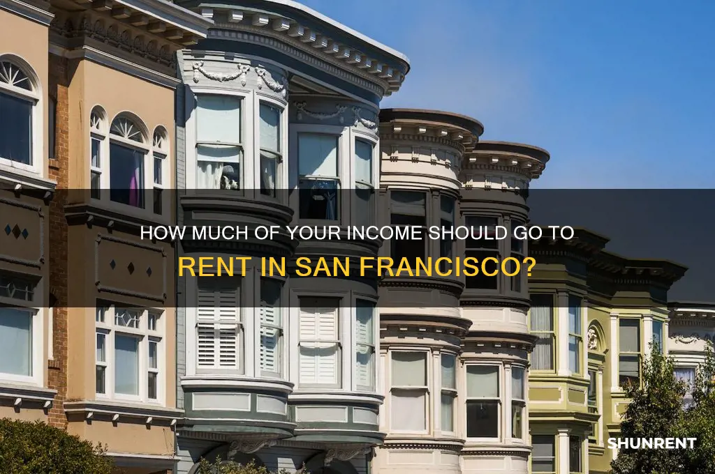what of income should go to rent san francisco