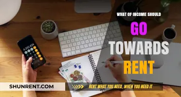 Rent Budgeting: A Guide to Allocating Your Income Wisely
