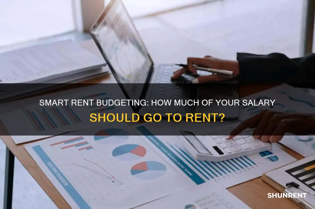 what of my salary should i spend on rent