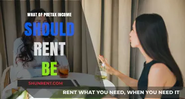 Determining the Ideal Rent Percentage of Pretax Income