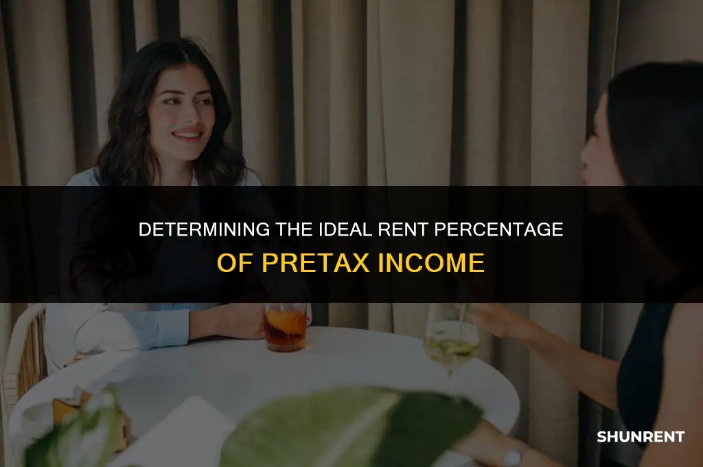 what of pretax income should rent be
