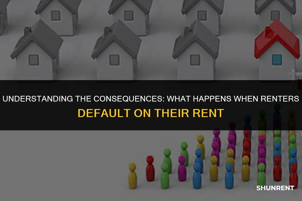 what of renters default on their rent