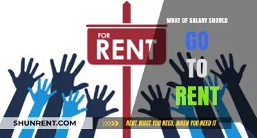 Rent Affordability: How Much Salary Should You Allocate?