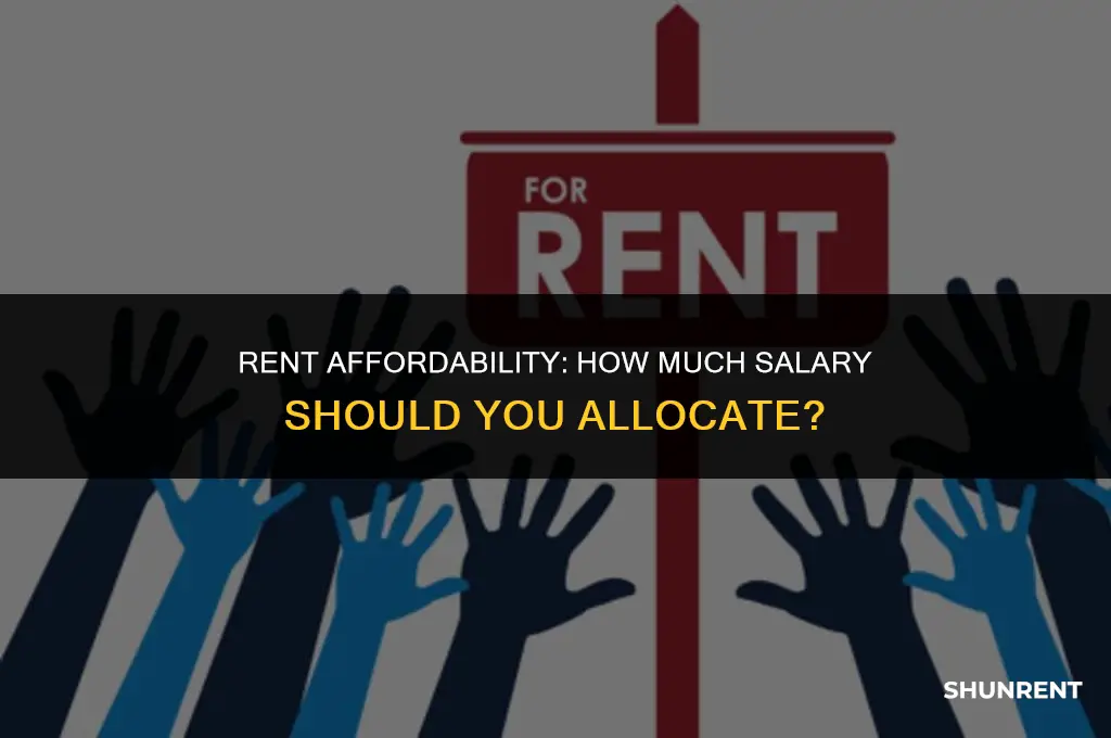 what of salary should go to rent