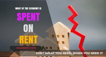 How Much of Our Economy is Consumed by Rent Payments?